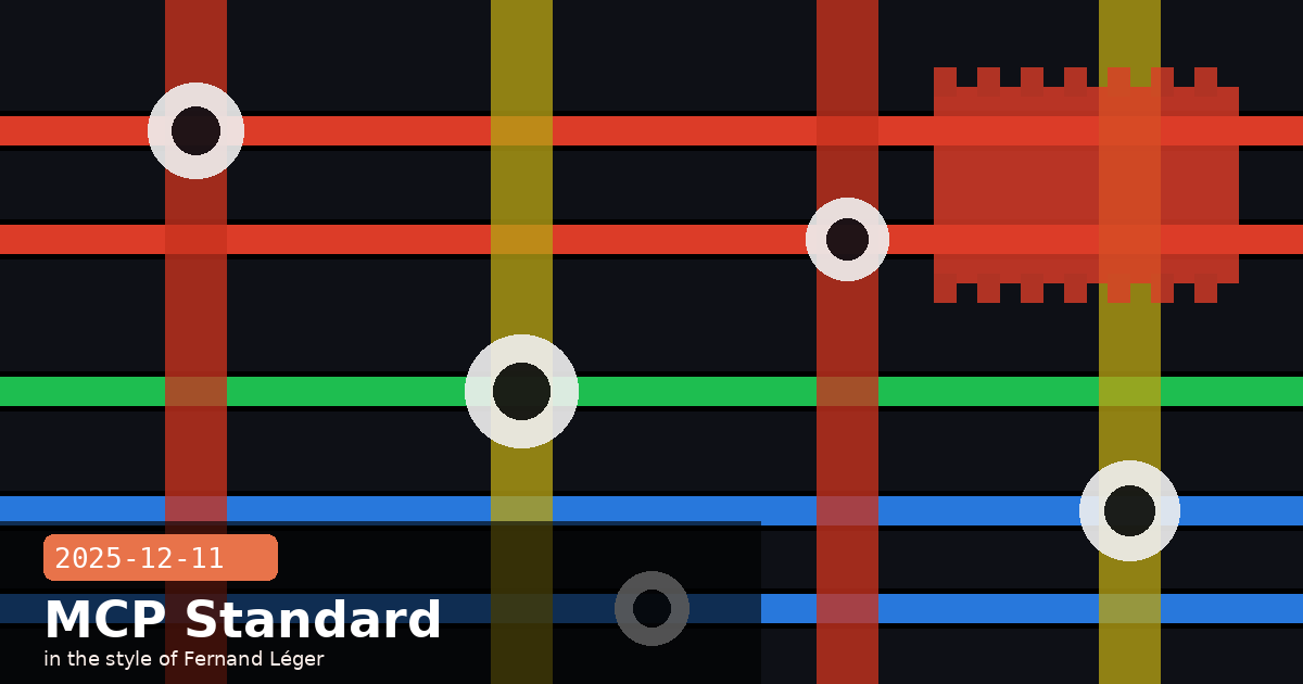 MCP Goes Open-Standard & Anthropic–Accenture Partnership — visual for 2025-12-11