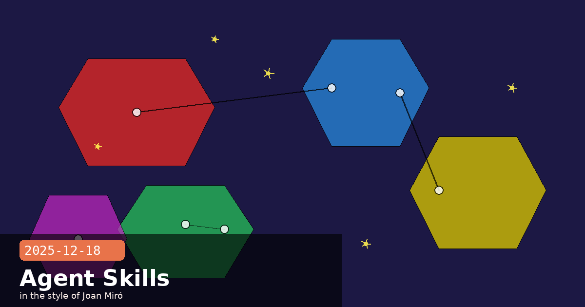 Agent Skills Enterprise & Chrome Extension Opens to All Paid Users — visual for 2025-12-18