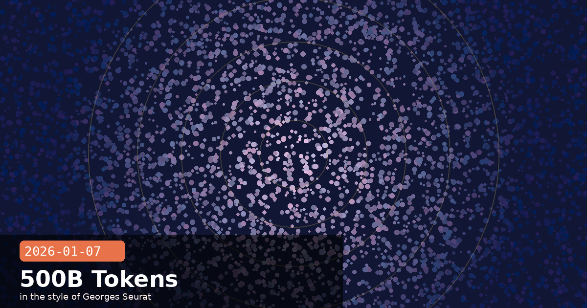 Anthropic Signs $10 Billion Term Sheet at $350 Billion Valuation & Claude Enabled by Default in Microsoft 365 Copilot — visual for 2026-01-07