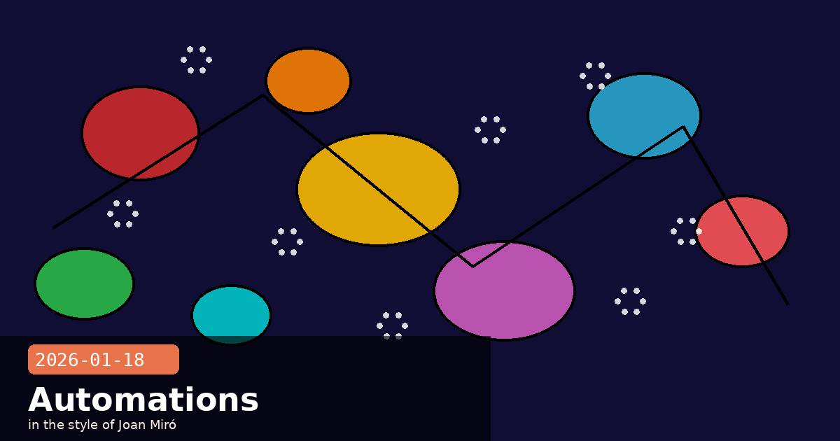 Claude.ai Chained Task Automations Launch & Computer Use Gains Multi-Screen Support — visual for 2026-01-18