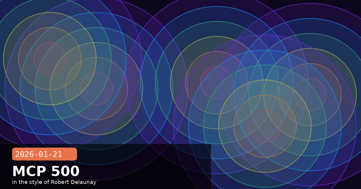 MCP Directory Passes 500 Servers & First-Party Slack and Teams Integrations Ship — visual for 2026-01-21
