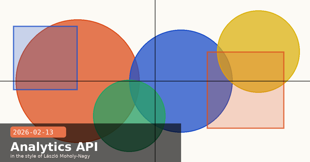 Enterprise Analytics API & VS Code Plan Preview Improvements — visual for 2026-02-13