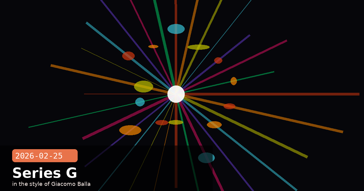 Claude's Corner Launches & Analyst Reports Cite $380B Series G Valuation — visual for 2026-02-25