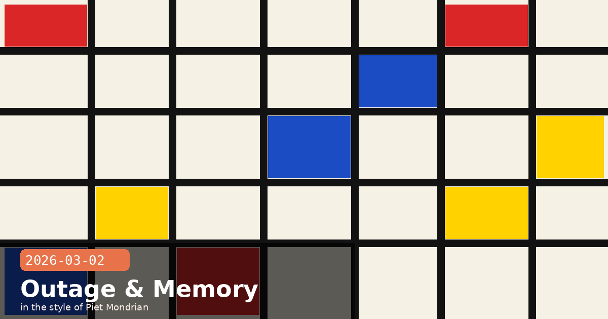 Outage Under Unprecedented Demand, Free Memory & The Great ChatGPT Migration — visual for 2026-03-02