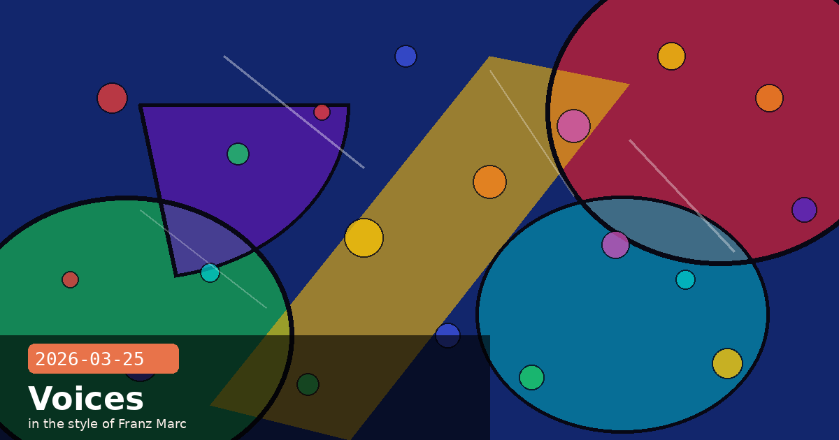 Auto Mode, 81K Voices & Changelog Highlights — visual for 2026-03-25