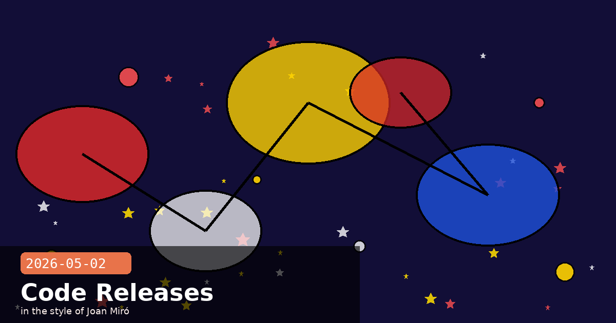 Claude Code v2.1.123–v2.1.126 — visual for 2026-05-02