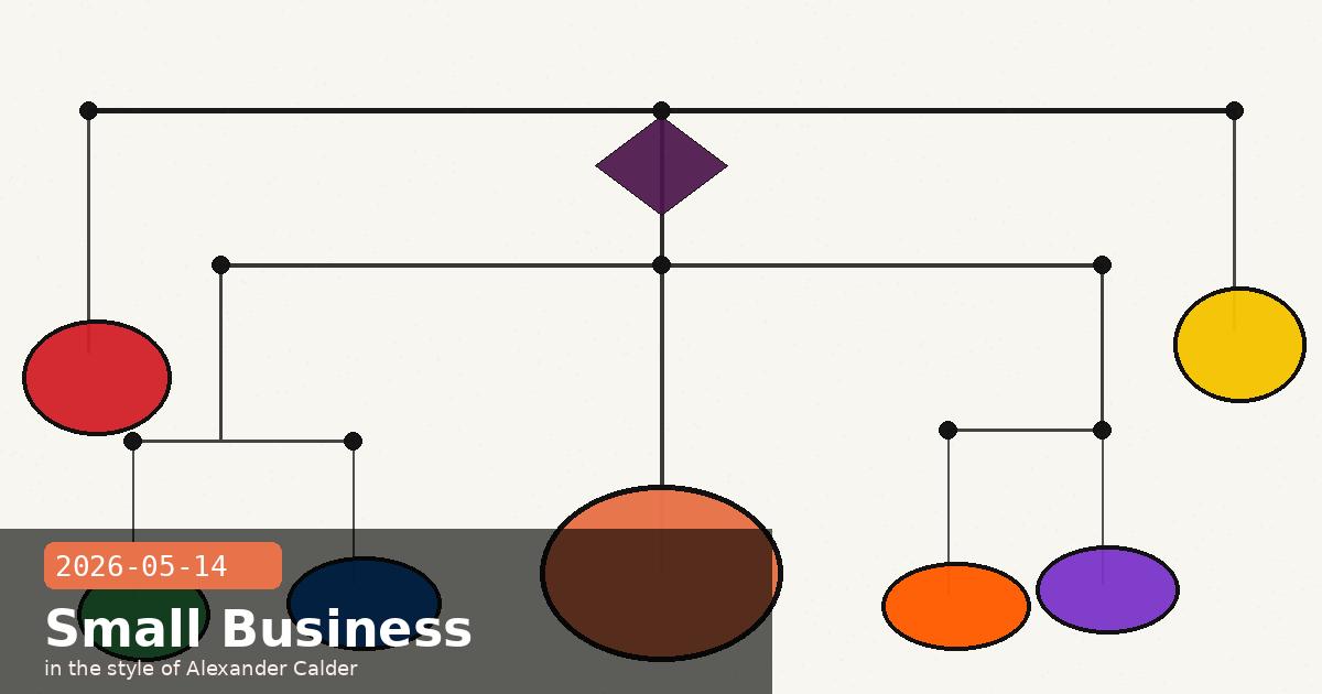Claude for Small Business Launches With 15 Agentic Workflows; Agent SDK Gets Metered Credits — visual for 2026-05-14