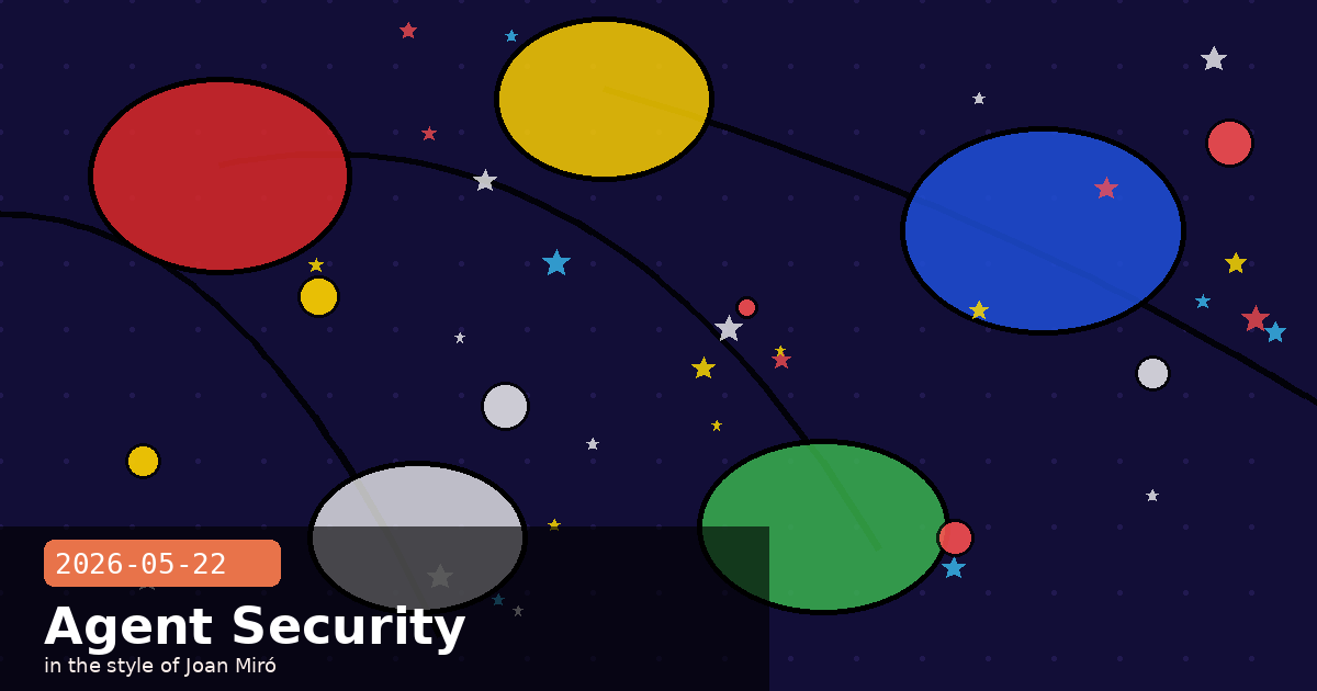 Managed Agents Private Network Access, /code-review Command & Claude for Government — visual for 2026-05-22